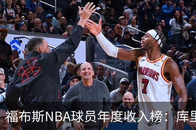 福布斯NBA球员年度收入榜：库里2.036亿断层第一，阿杜第二老詹第四